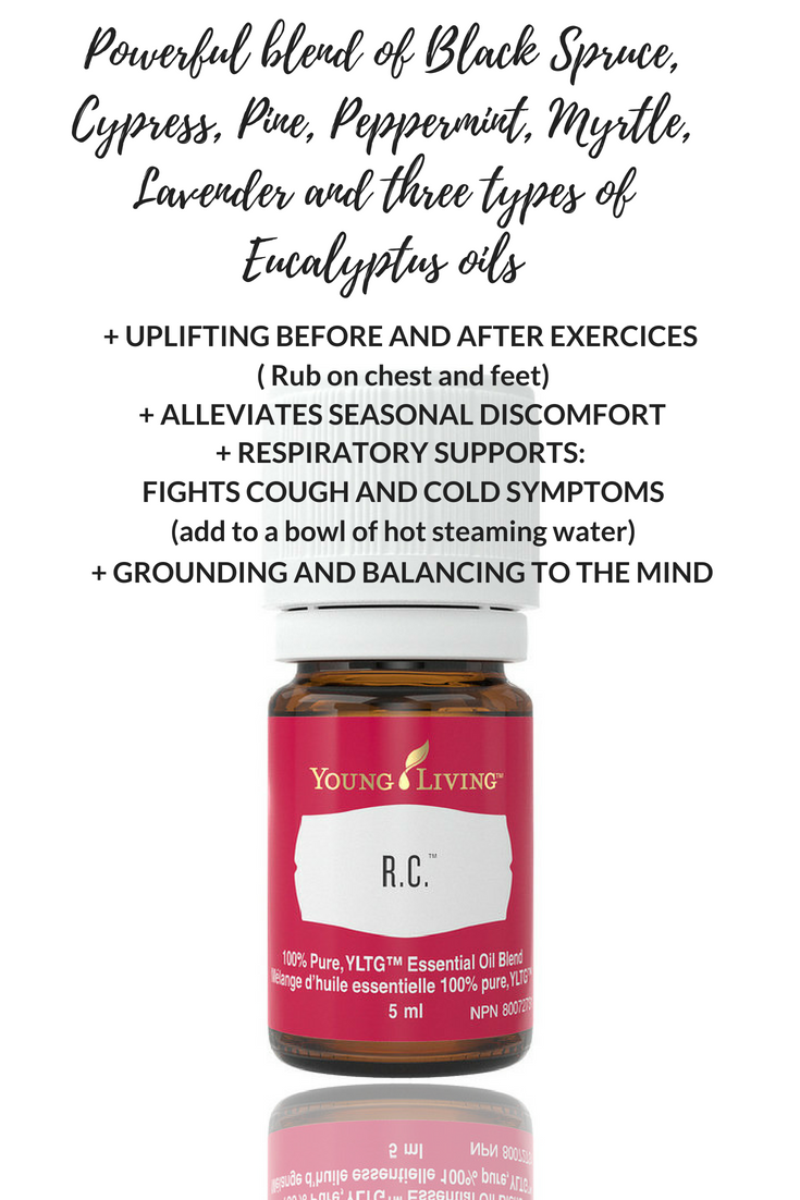 R.C. ; Blend that supports the respiratory system